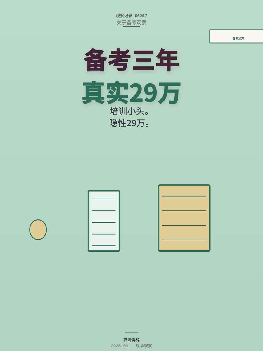 全职备考三年花11万，真实成本29万：算清这笔账再决定辞职