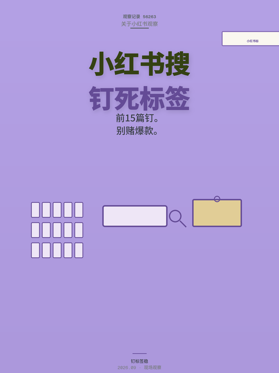 小红书搜索流量占70%，新手前15篇钉死一个标签比赌爆款稳