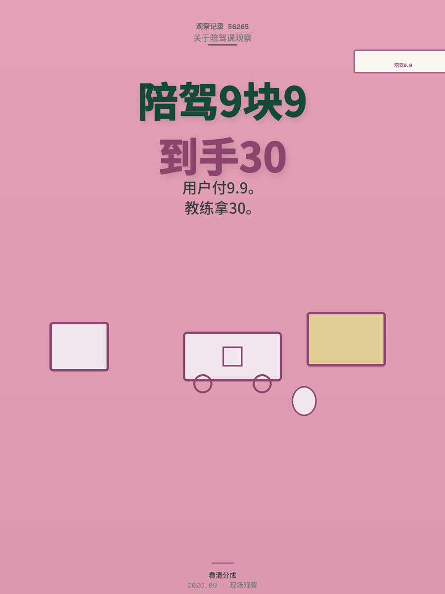 陪驾课9块9一节，教练到手才30块，钱都让谁赚走了？