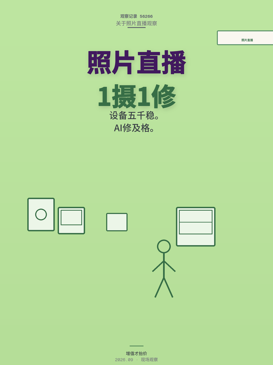 照片直播AI修图，1摄1修真能接单？设备账和分工坑一次说清