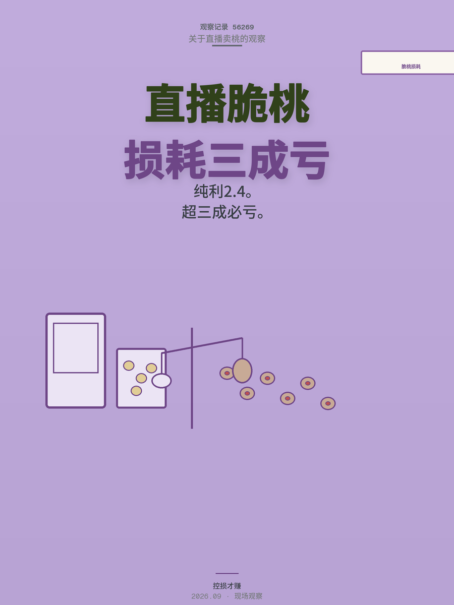 直播卖脆桃纯利2.4元？损耗超30%散户必亏