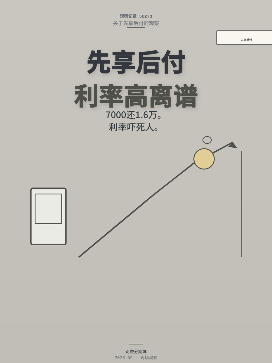 7000元手机还1.6万，先享后付的利率到底有多高？
