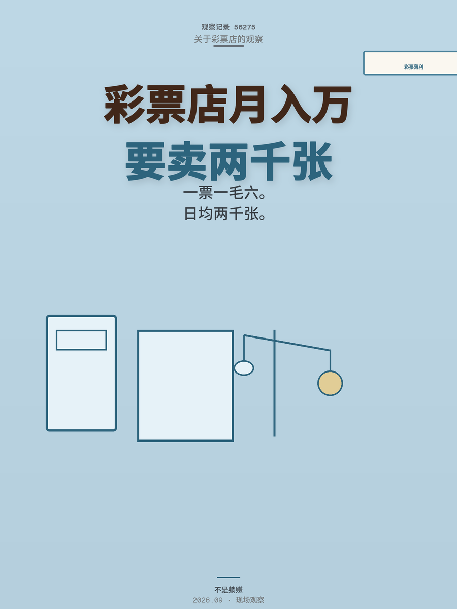 彩票店月入过万要卖多少张？算完这笔账，你还想开店吗