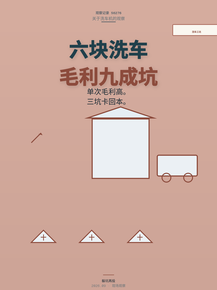 6块钱洗一次车毛利九成？无人洗车机回不回本，真卡在这3个坑