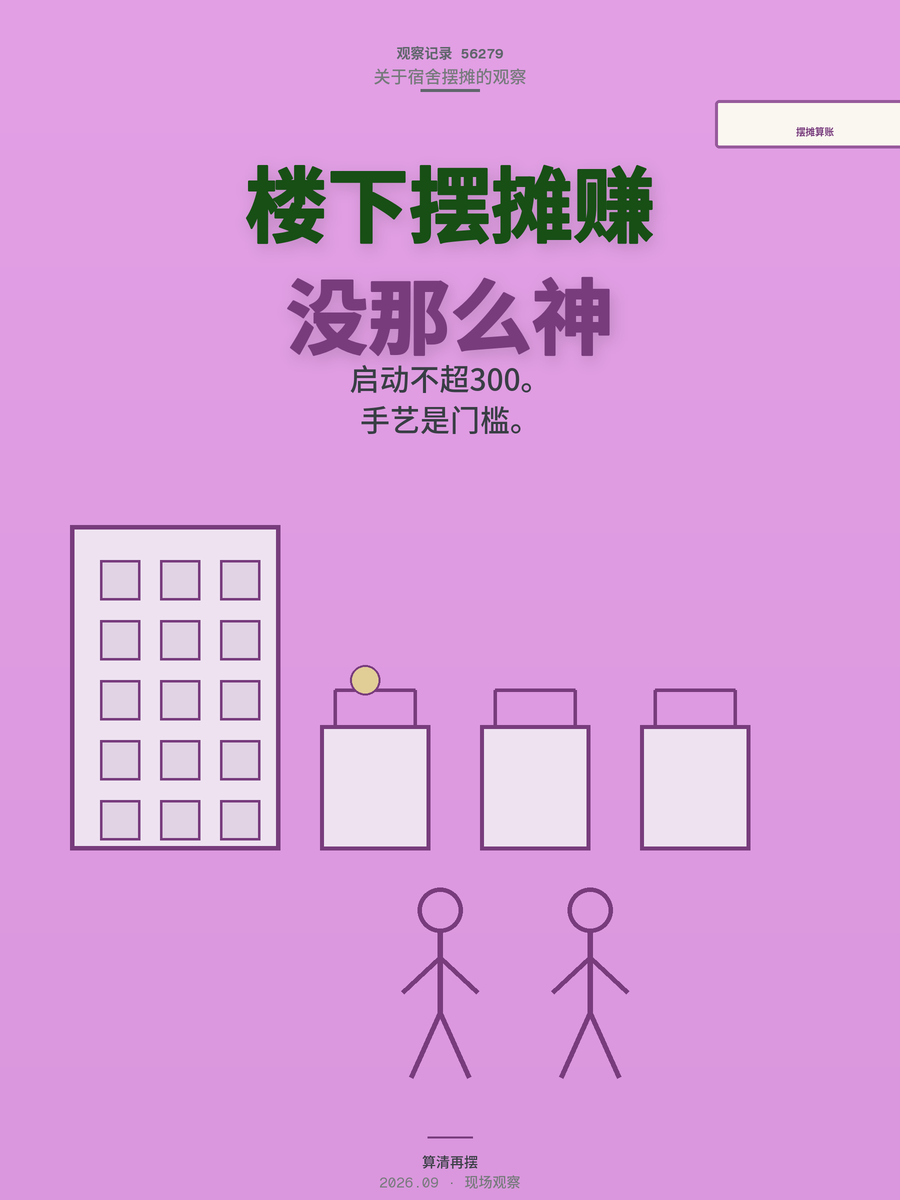开学一个月宿舍楼下摆摊真比上班赚？3个低成本玩法拆给你看