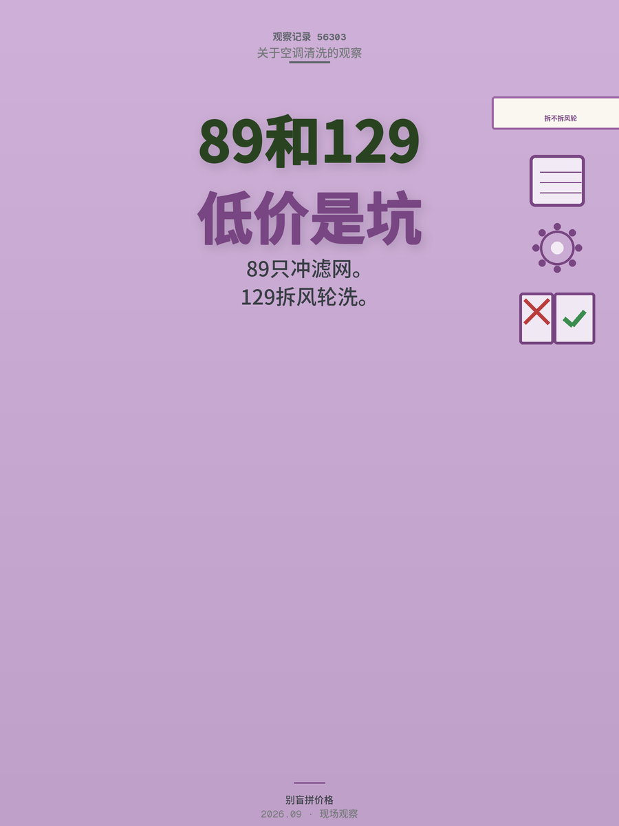 89和129的空调清洗差在哪？低价内卷才是最大的坑