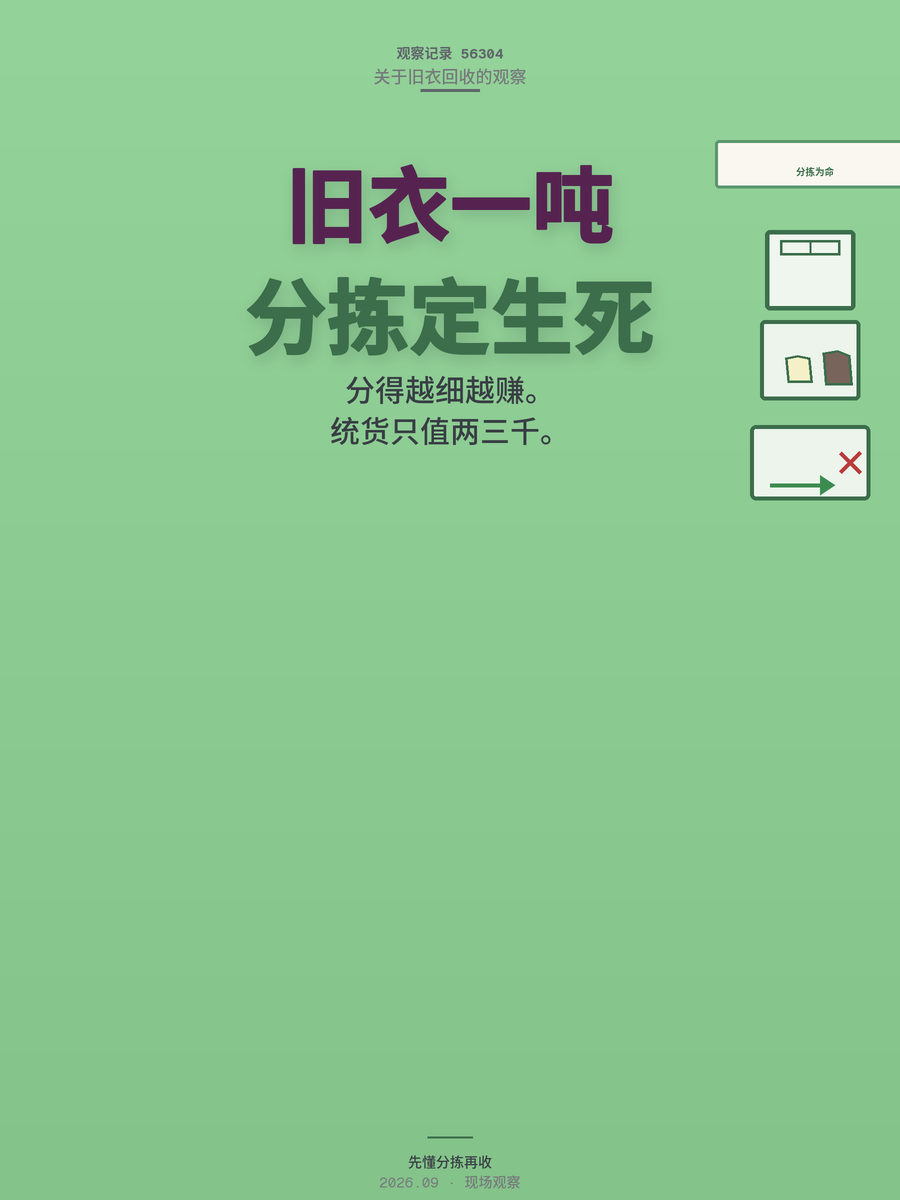 旧衣回收一吨到底赚多少？分拣差价决定400还是1500