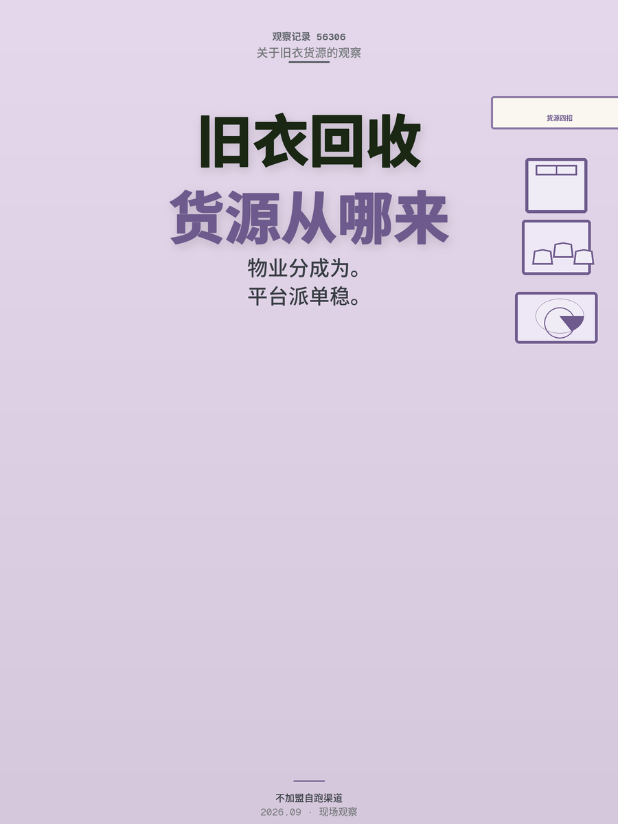 旧衣回收货源从哪来？分成比例和渠道都在这