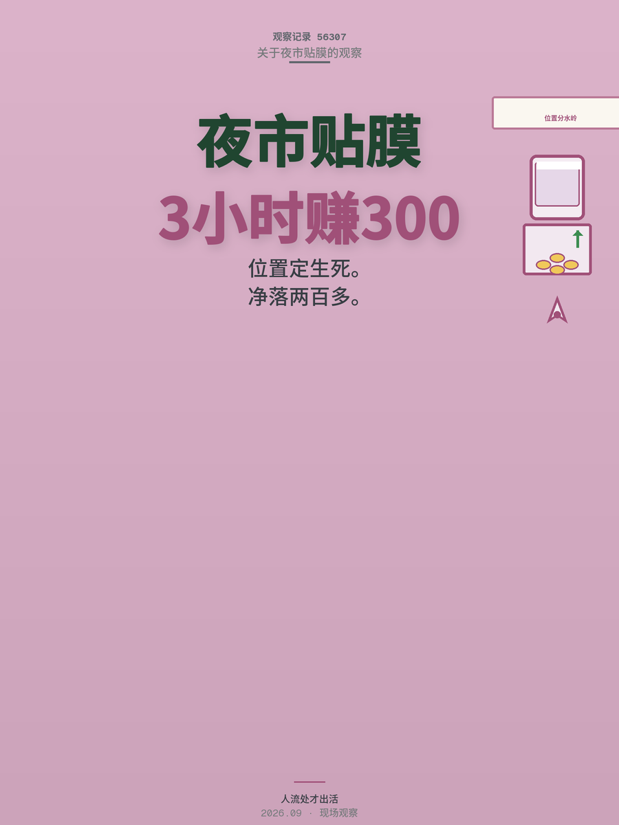 夜市手机贴膜3小时赚300，这账你算过吗？