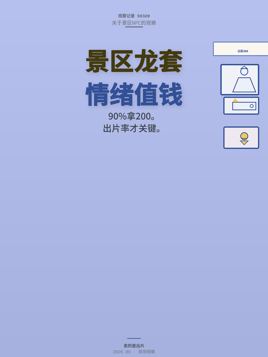 NPC日薪300，为什么你只能拿200？情绪价值和出片率才是关键