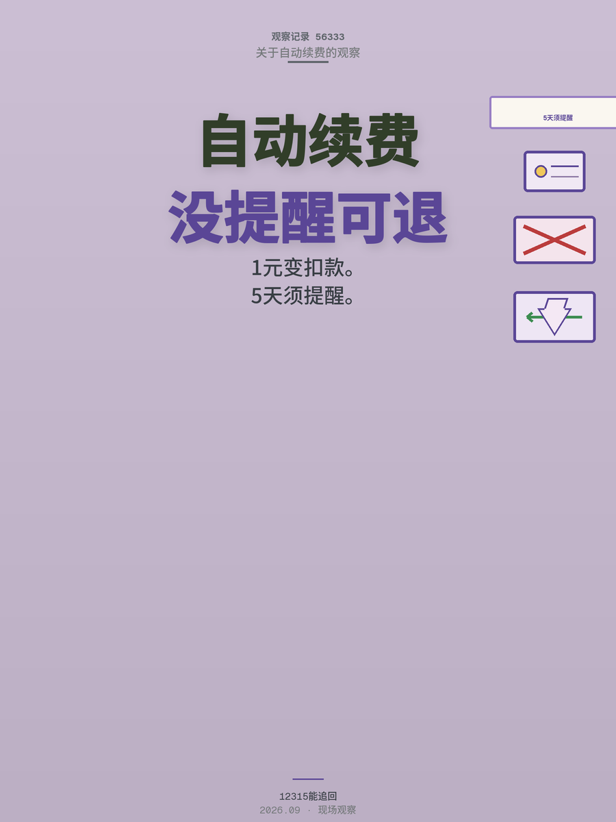 1元试用藏着自动续费扣款，没提醒就能退，消费维权有明确依据