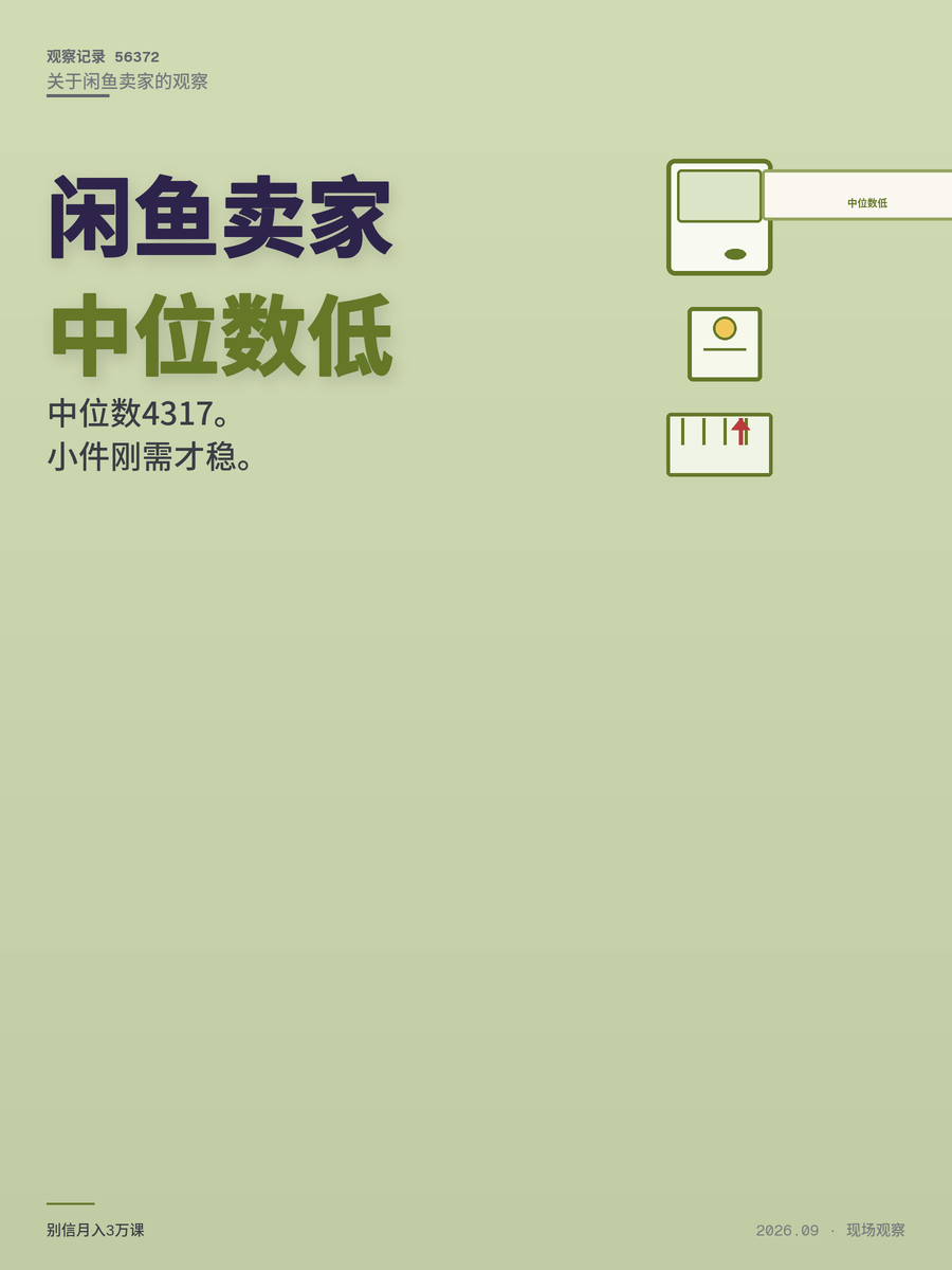 闲鱼卖家年收入中位数4317元，月入过万的人靠什么？