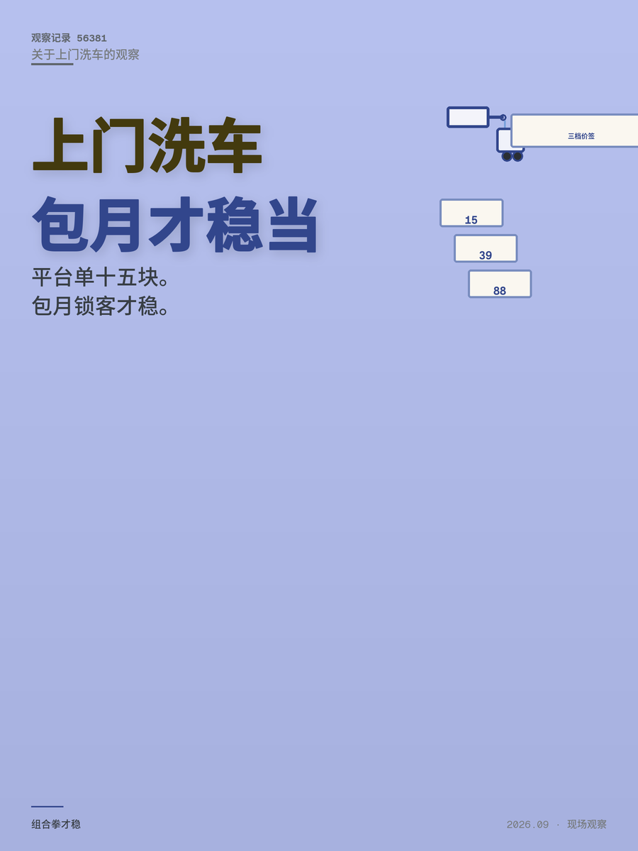 上门洗车月入过万？平台单15块一单，私活39块，包月88才稳
