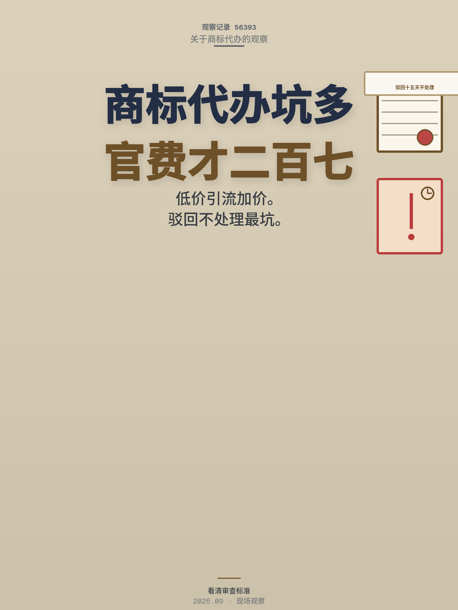 商标代办一单净赚300到800？把270官费背后的账算清再入局