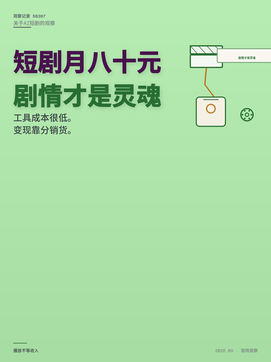 AI短剧月成本80元，一个人能全流程跑通吗？