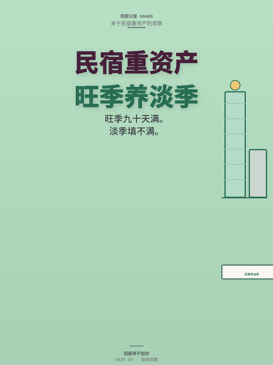 民宿是重资产？旺季90天养270天，算清这笔账再决定