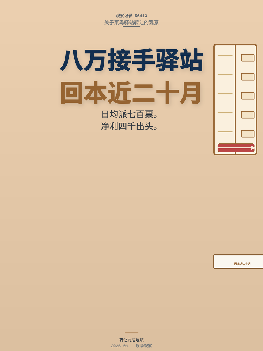 8万转让费接手菜鸟驿站，这笔账算完你还想干吗