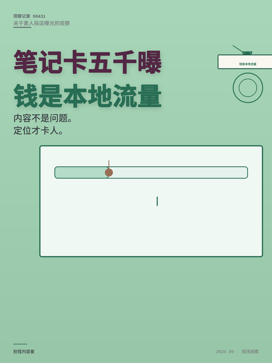 素人探店笔记卡在5000曝光，问题不在内容质量而在两个变量