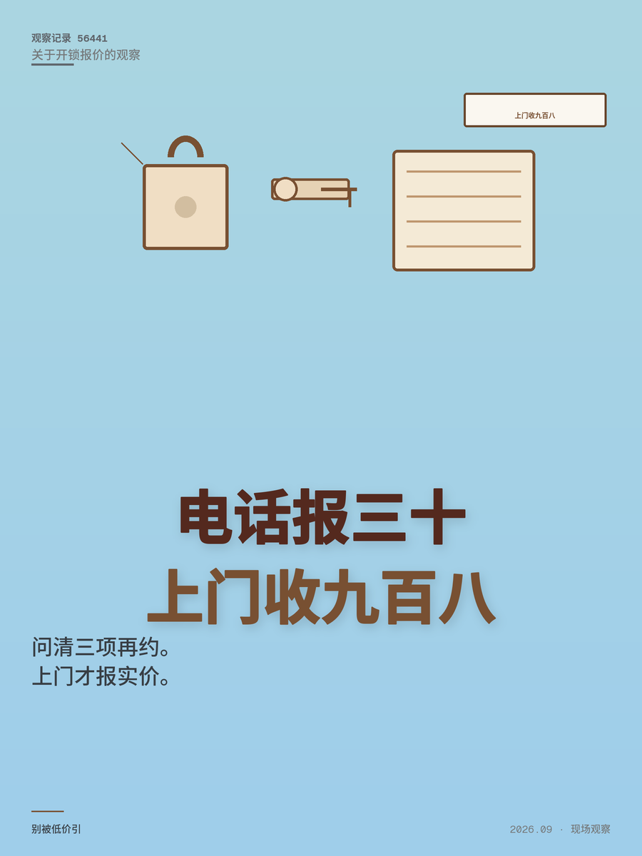 开锁报价30元上门980？电话里问清这3件事，能帮你省下900块