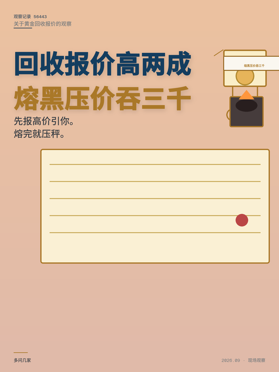 黄金回收报价比大盘高？熔金变黑压价，30克镯子差3720块