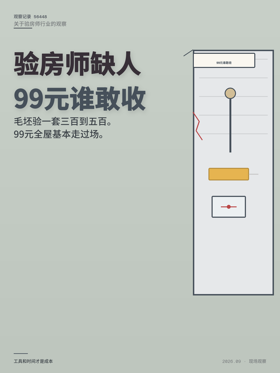 验房师缺口真的大，但99元全屋验房你敢签收吗