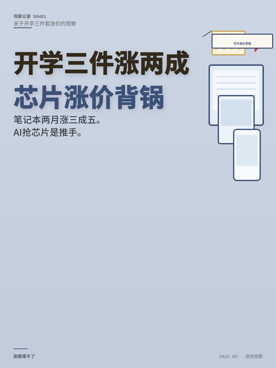 开学三件套涨价两成，AI抢芯片是推手，现在买划算吗
