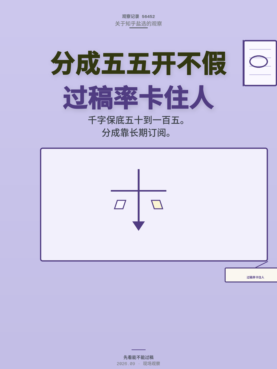 知乎盐选分成五五开不假，但过稿率才是真正卡住你的门槛