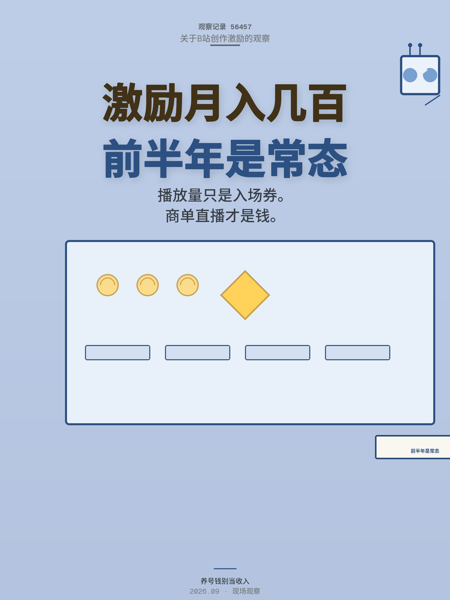 B站创作激励月入几百是常态，新人前半年靠什么撑下去