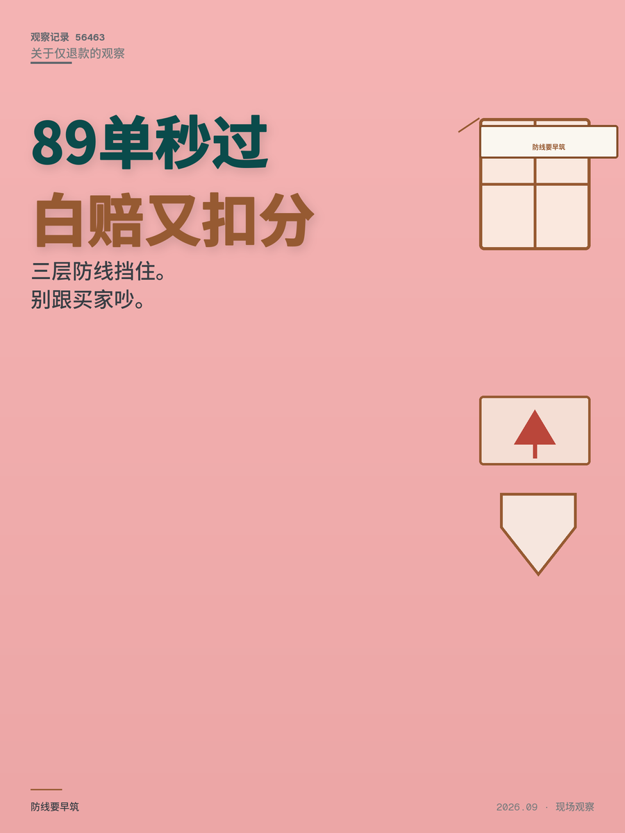 仅退款正在杀死中小商家：三层防线让你不再白赔钱