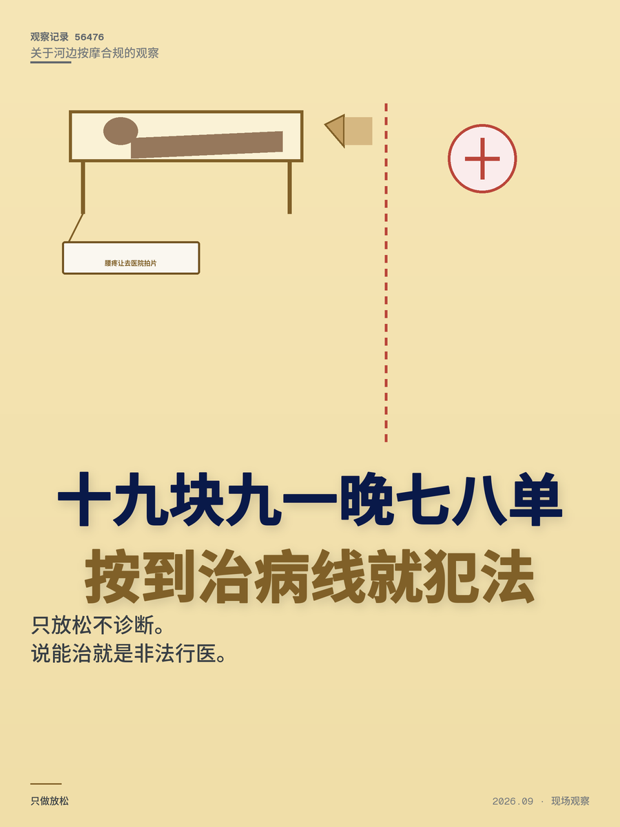 河边按摩19.9元一晚七八单是真的，但按到这条线就是非法行医