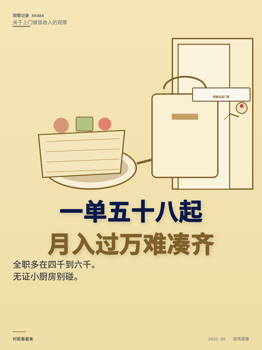 上门做饭58元起时薪三四十，月入过万这笔账到底怎么算