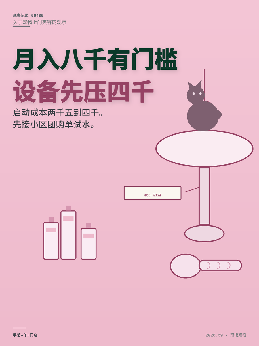 宠物上门美容月入8000？先把这笔账算清楚再决定入不入局