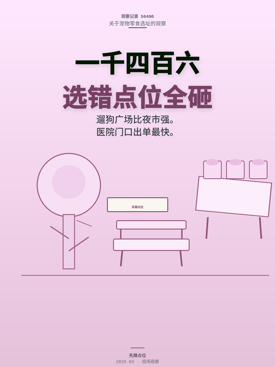 摆摊卖宠物零食月入3600，1460块启动资金怎么花才不亏