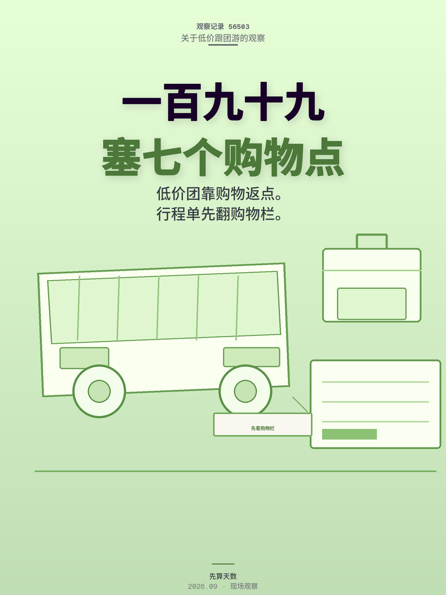 199元桂林6日游塞7个购物点，报团前先算清这几天