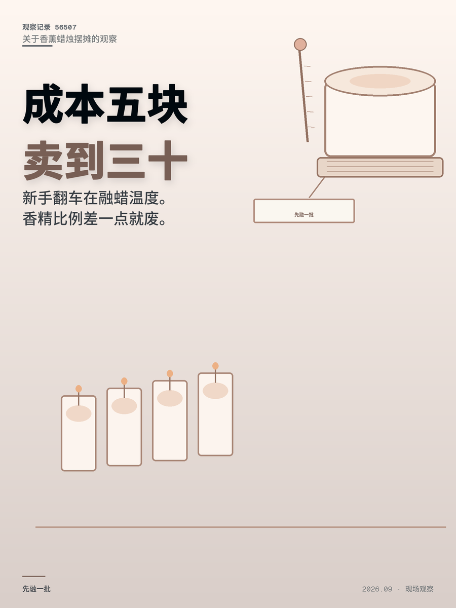 香薰蜡烛摆摊一晚真能赚300？账算完你可能想先做一批试试