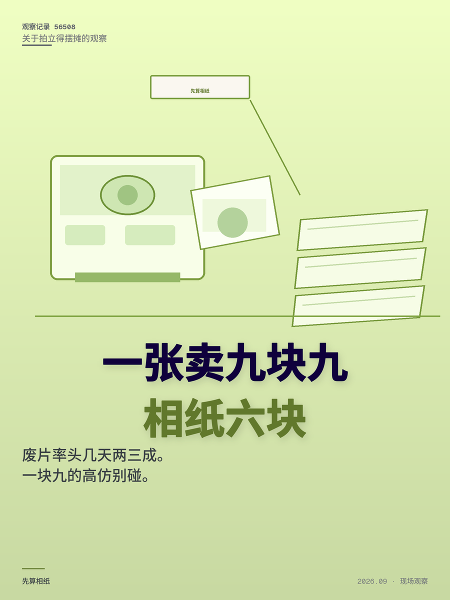 拍立得摆摊9.9元一张，毛利真有4-6元？相纸才是命门