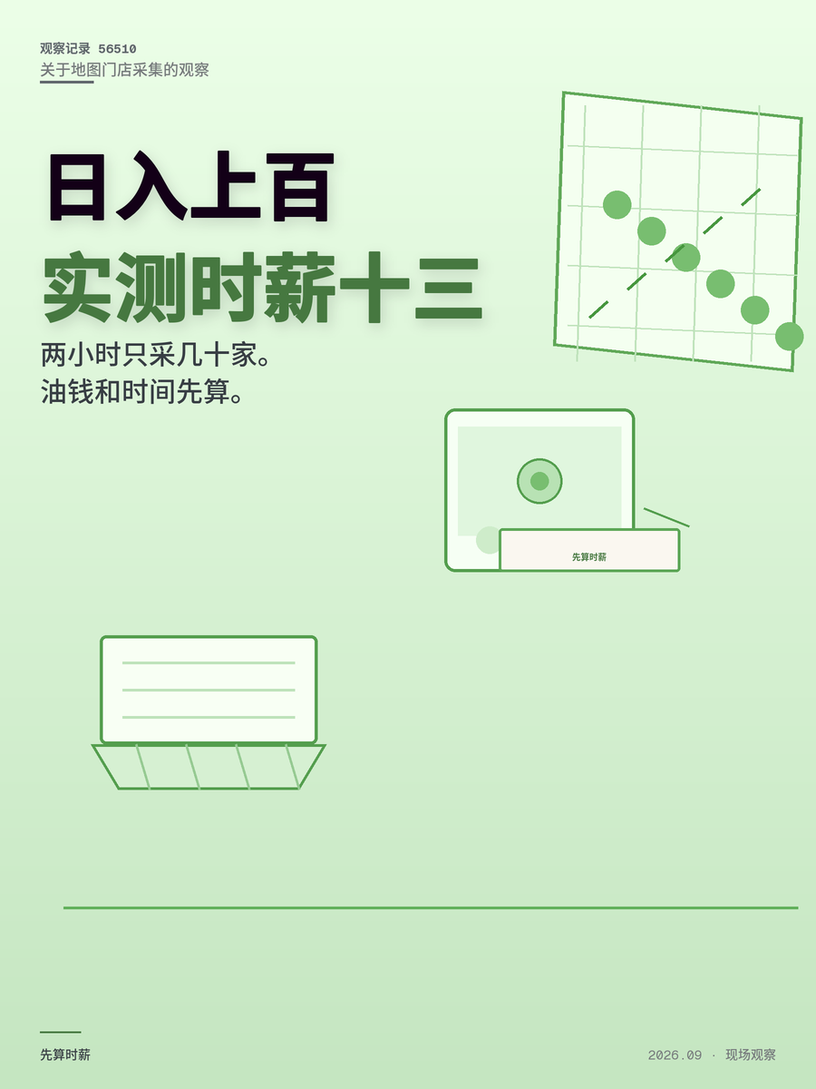 地图门店采集日入上百？2小时实测时薪13块的真相