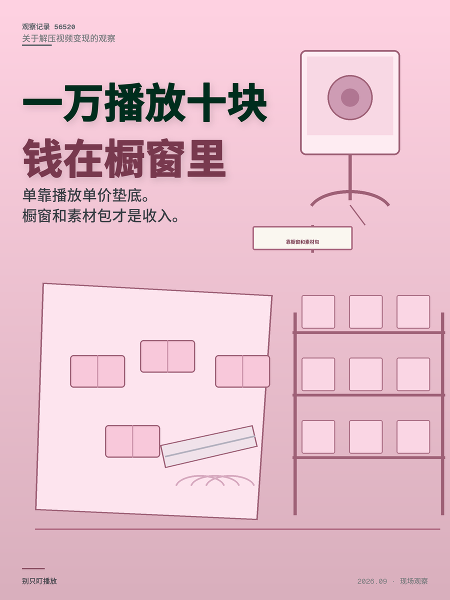 解压视频能赚到钱吗？月入过万是假的，钱其实在橱窗和素材包里