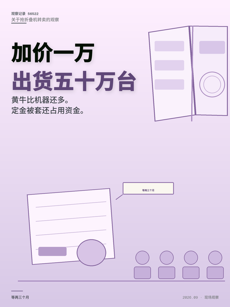 抢苹果折叠机转卖赚1万？先算清华强北这笔账再交定金