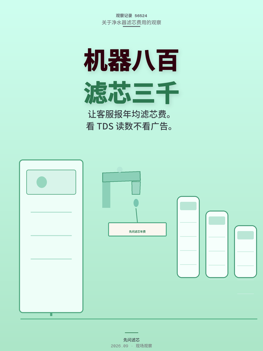 净水器滤芯5年花3000，买前先问客服这句话