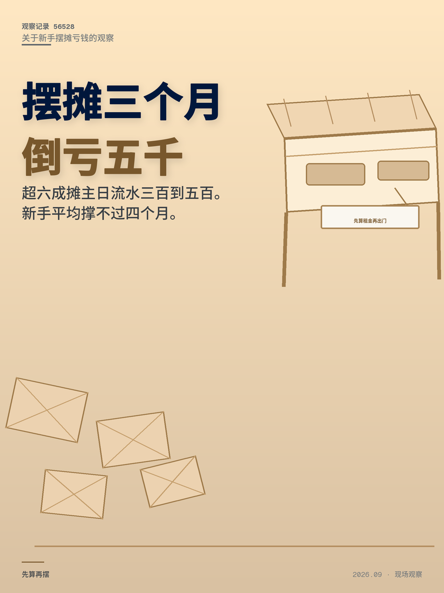 摆摊三个月倒亏5000，新手踩的五个坑得先看清楚