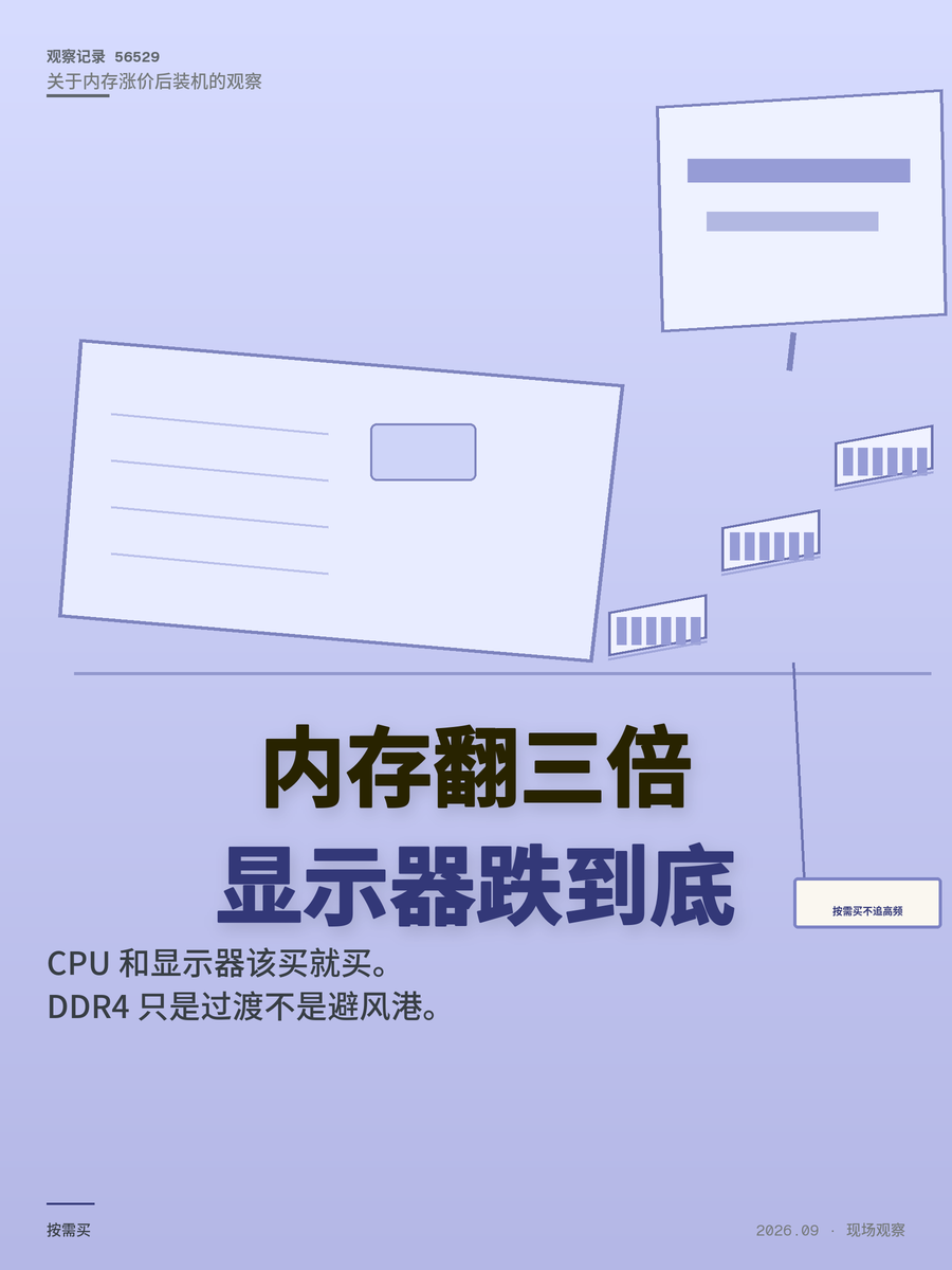 内存一年涨3倍，2026年装机预算该怎么分配才不亏？