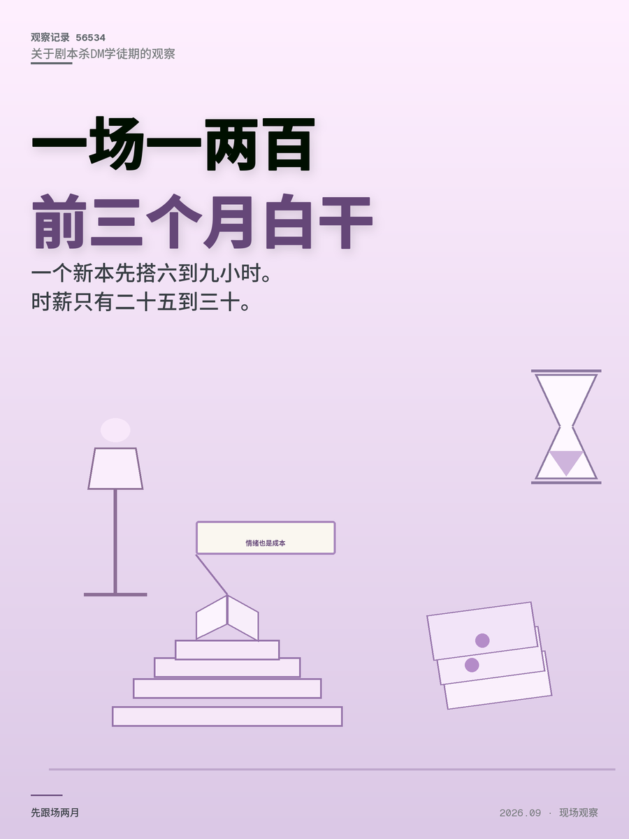 剧本杀DM月入三四千是常态？先免费跟场学两个月再谈赚钱