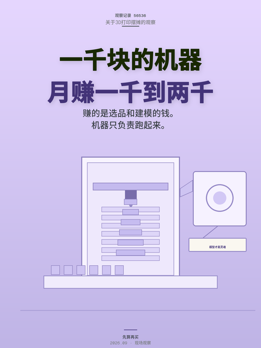 3D打印摆摊月入五六千？先算清这笔账再买机器