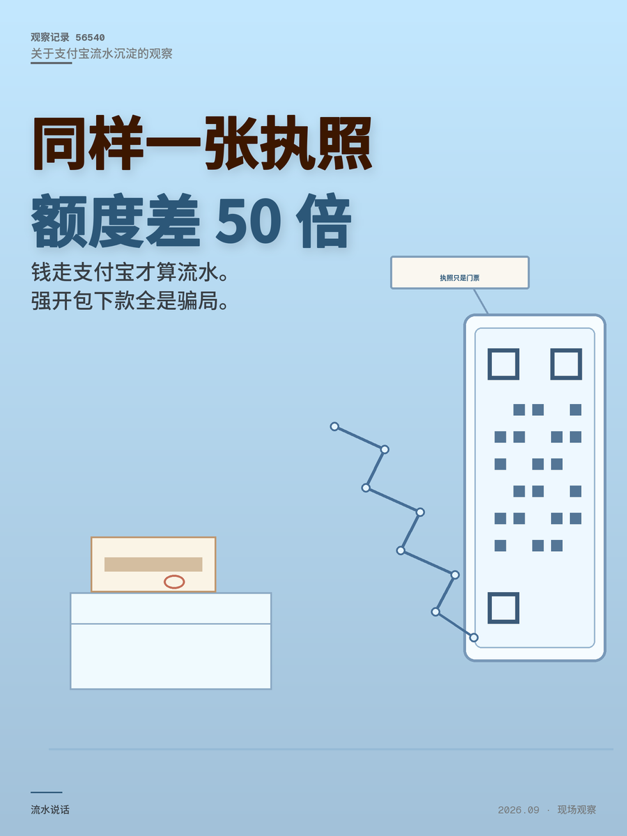 2个多月总出额51W借呗30W年化3，有营业执照就能拿？