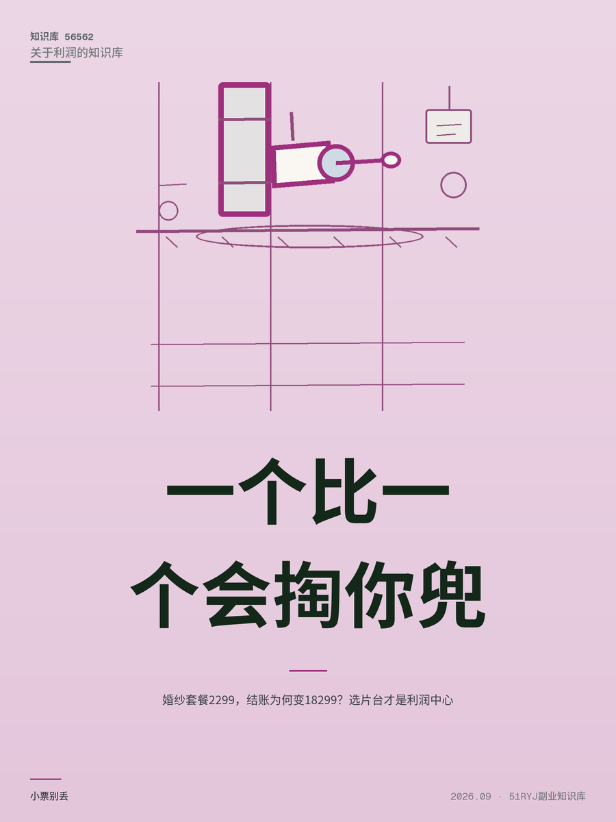 婚纱套餐2299，结账为何变18299？选片台才是利润中心