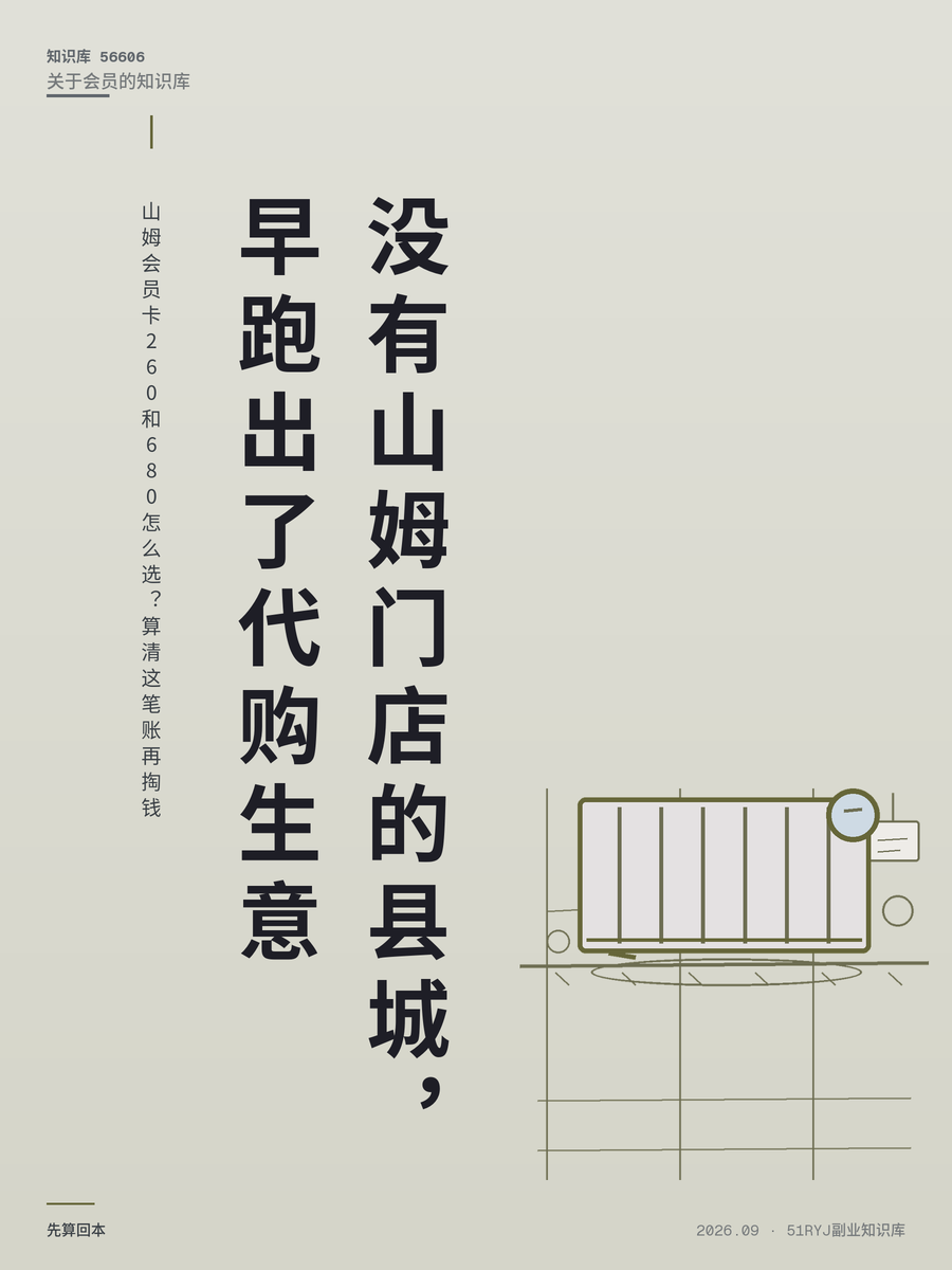 山姆会员卡260和680怎么选？算清这笔账再掏钱