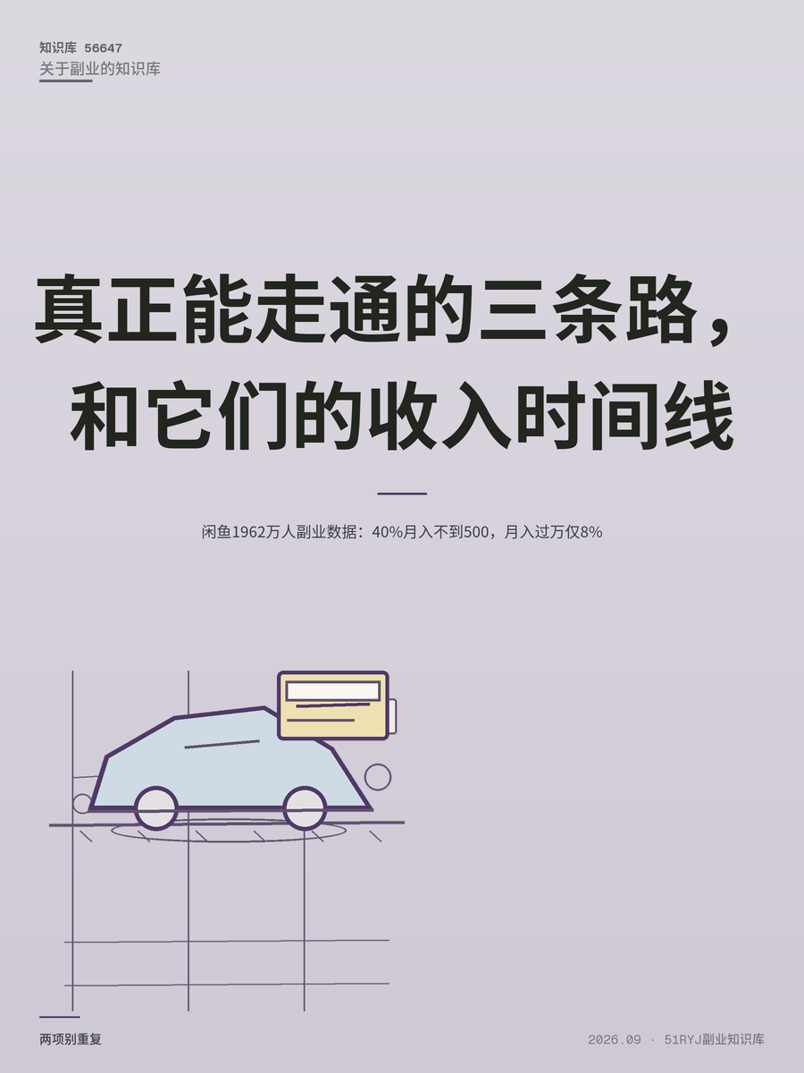 闲鱼1962万人副业数据：40%月入不到500，月入过万仅8%