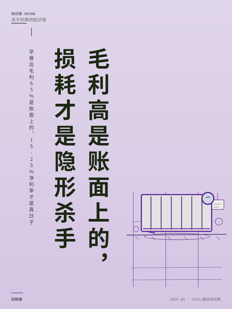 早餐店毛利65%是账面上的，15-25%净利率才是真日子