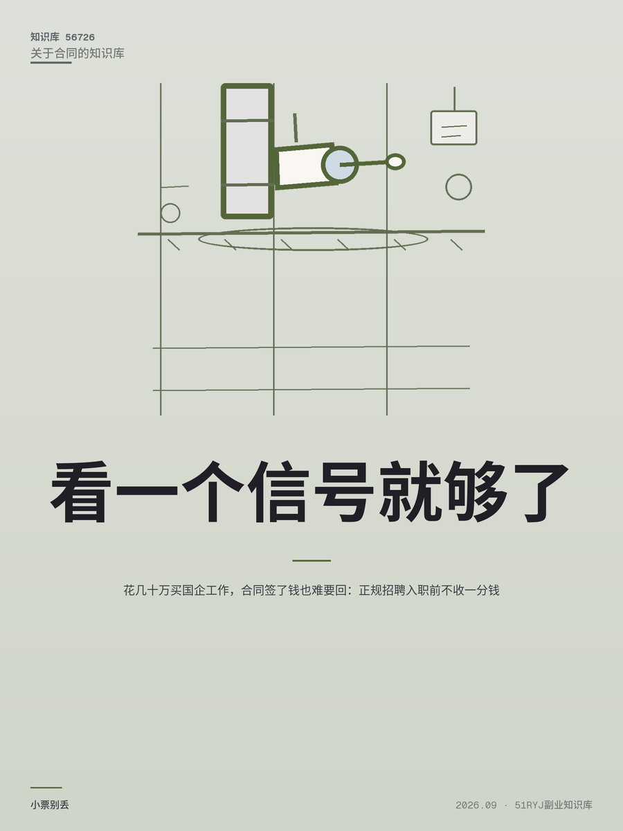 花几十万买国企工作，合同签了钱也难要回：正规招聘入职前不收一分钱